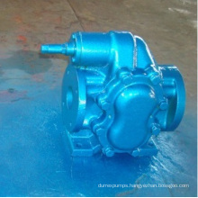 China KCB Lubricative Oil Gear Pump